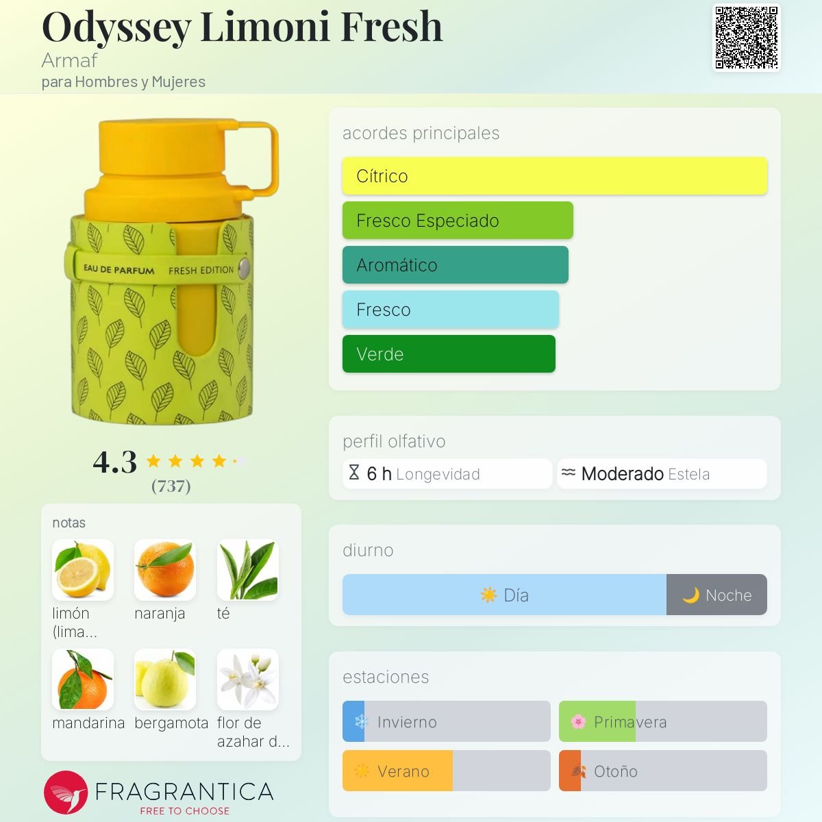 DUMMY - Armaf Odyssey Limoni Fresh Men 100ml EDP